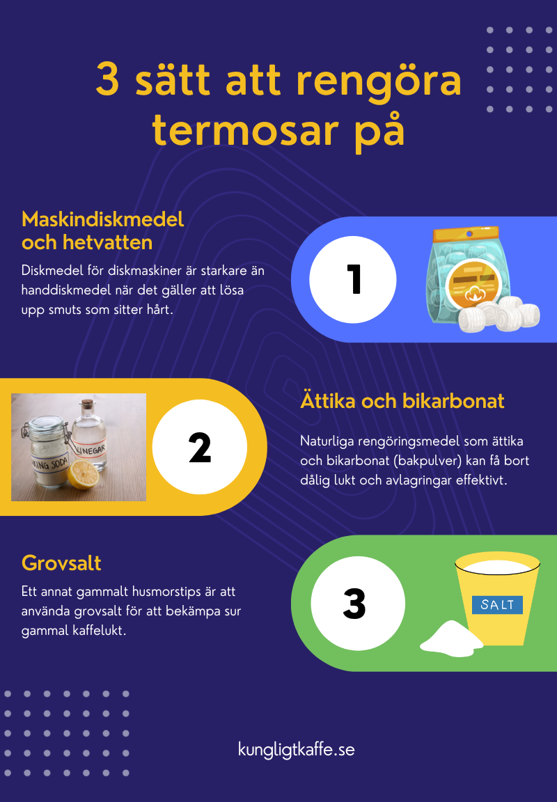 3 tips för rengöring av termos